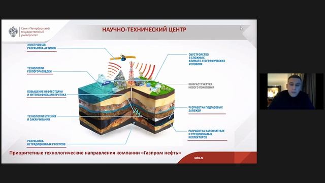 Геологическое сопровождение разработки месторождений углеводородов  магистратура