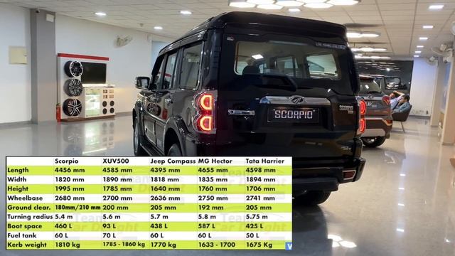 Mahindra Scorpio Classic 2022 - Walkaround Review with On Road Price | Scorpio S11 смотреть онлайн