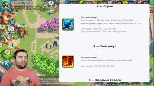 Рагнар Лодброк / Бьёрн Железнобокий ( rise of kingdoms )