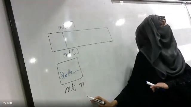 Story of arrays | Java | Arrays | collection of objects | creating with new keyword