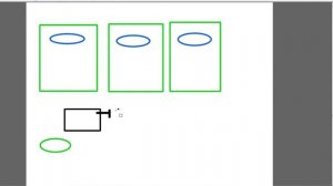 Kubernetes Deployment Replicaset Pod Relation