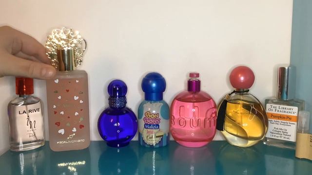 What I Wore Last Week inc Amour Scents Angels Share Pascal Morabito Aimer Brocard Color Feeling Red смотреть онлайн