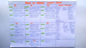 Экономное меню на неделю со списком продуктов на 11-17 сентября. Блюда на завтрак, обед и ужин