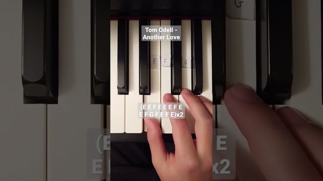 Tom Odell - Another Love - piano tutorial