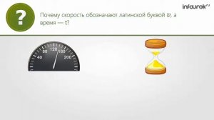 ФИЗИКА 1 Перемещение при прямолинейном равномерном движении