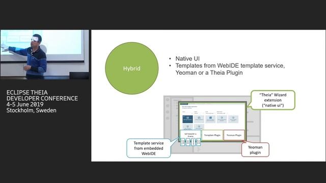 TheiaDevCon 2019: "SAP Web IDE's Journey" смотреть онлайн