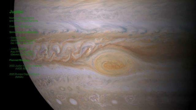 Real Images from the Solar System! Реальные изображения Солнечной системы! КУЛЬТУРА ТО смотреть онлайн