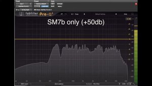 Klark Teknik Mic Booster CT 1 - Test and Review with Shure SM7b