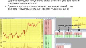 Опционы. Покупка волатильности…Стредлы, стренглы