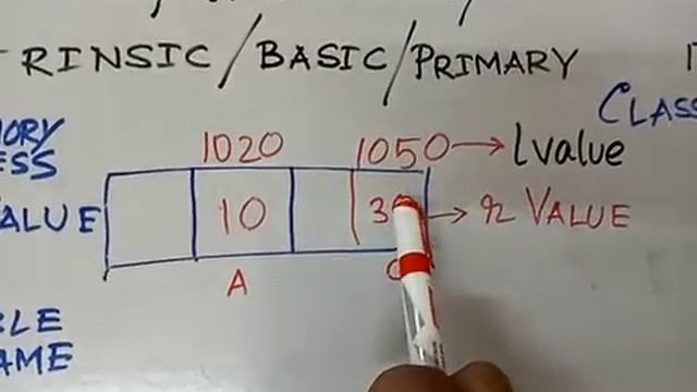 REFERENCE DATA TYPE IN JAVA смотреть онлайн