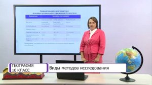География. 10 класс. Виды методов исследования /04.09.2020/