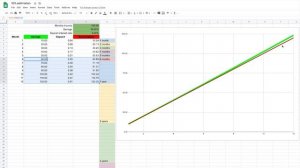 ЛИЧНЫЕ ФИНАНСЫ. Как работает сложный процент