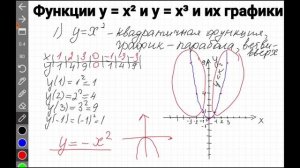 Функция у=х² и у=х³ и их графики. Алгебра, 7 класс