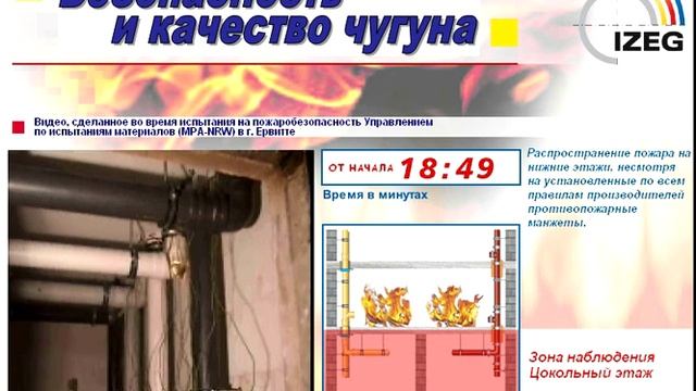 Пожарный эксперимент IZEG. Пластиковые трубы и SML трубы марки PAM GLOBAL смотреть онлайн
