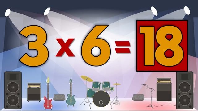 Multiply by 3 | Learn Multiplication | Multiply By Music | Jack Hartmann