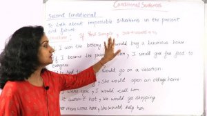 Conditional Sentences (Advance English)