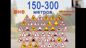 ПДД | Дорожные знаки ч.1| Предупреждающие | Знаки приоритета | Запрещающие