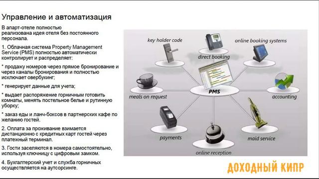 ДЕЙСТВУЮЩИЙ АПАРТ ОТЕЛЬ НА ПРОДАЖУ