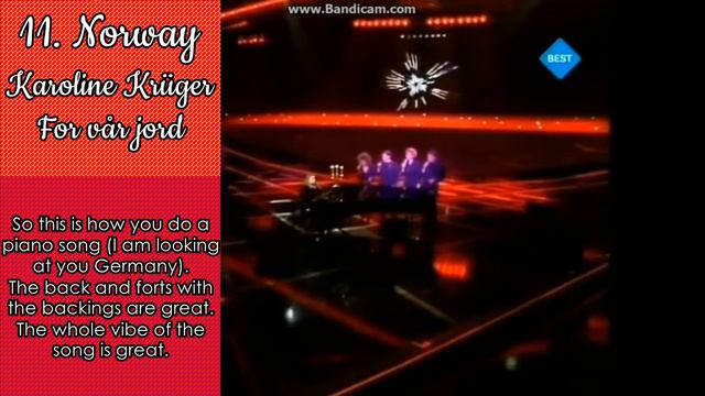 Eurovision 1988: Top 21 смотреть онлайн