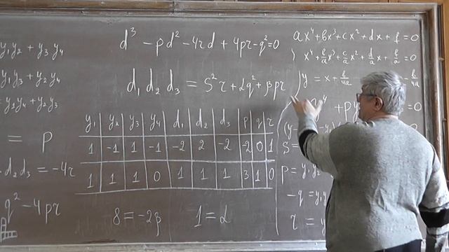 59 Уравнение четвёртой степени сводим к уравнению третьей степени при помощи симметрических функций смотреть онлайн