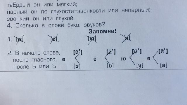 Фонетический разбор ЛЕГКО и ПРОСТО
