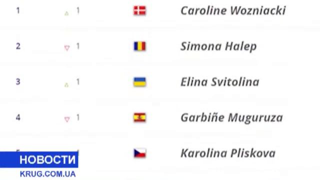 Элина Свитолина   третья ракетка мира смотреть онлайн