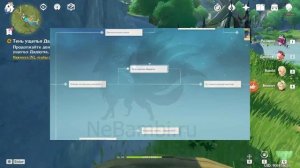 ВСТРЕЧА ДИОНА | ЗАКРЫТИЕ ВСЕХ КОНЦОВОК С ДИОНОЙ В GENSHIN IMPACT ВСЕ ДОСТИЖЕНИЯ