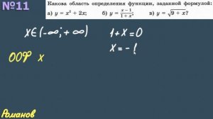 11 ГДЗ по алгебре 9 класс Макарычев | нули функции