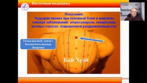 Точка Связи с Космосом Бай Хуэй VG 20
