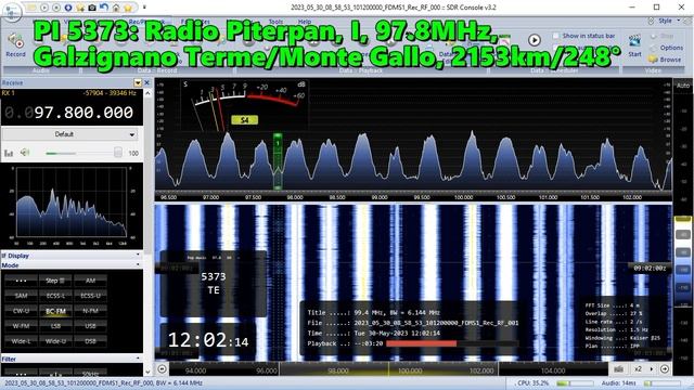 30.05.2023 09:01UTC, [Es], Radio Piterpan, Италия, 97.8МГц, 2153км