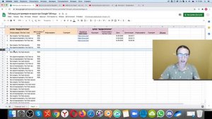 Как удалить содержимое ячейки, строки или столбца в Google Таблице?