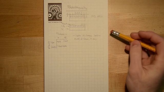 Semiconductor Fabrication Basics - Thin Film Processes, Doping, Photolithography, etc. смотреть онлайн