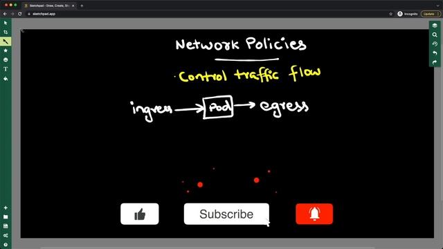 Kubernetes Tutorial For Beginners | Full Practical Course