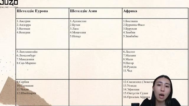 JUZ40-та ТЕГІН САБАҚ - ГЕОГРАФИЯ! смотреть онлайн