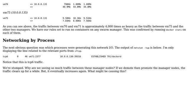 DevOps & SysAdmins: High Network I/O Between Docker Swarm Managers смотреть онлайн