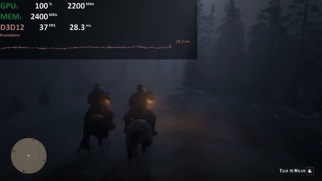 Red Dead Redemption 2 | Radeon 680M | 1080p | AMD Ryzen 7 6800H (6900HS, 6800HS, 6800U) Test