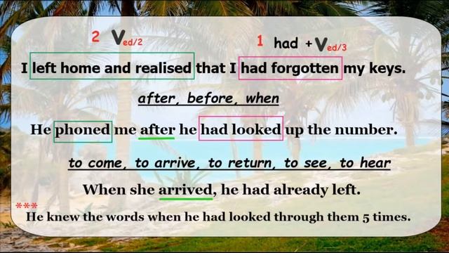 Прошедшее совершенное время в английском языке (Past Perfect) смотреть онлайн