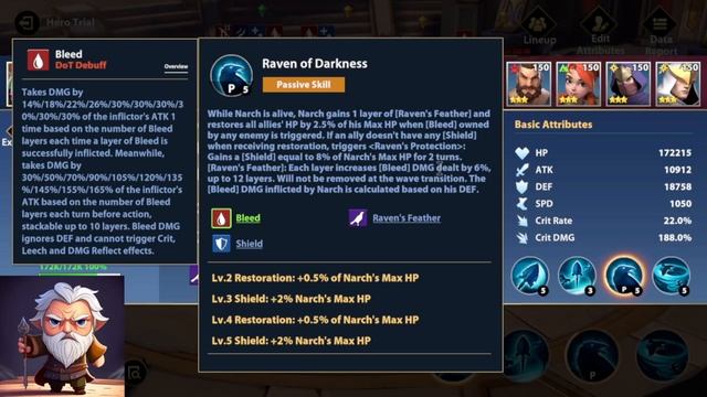 IMR Narch is super strong but should you pull? смотреть онлайн