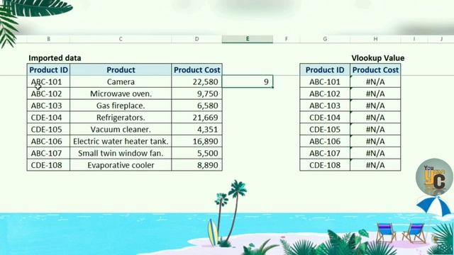 Vlookup in Excel Ref Errors | Vlookup error #n/a | Vlookup Errors and Solutions in hindi смотреть онлайн
