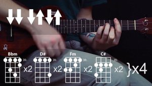 Как играть на укулеле Lost on You by LP Ukulele Tutorial Разбор песни на укулеле
