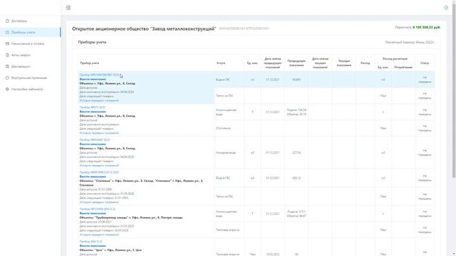Личный кабинет абонента - юридического лица смотреть онлайн