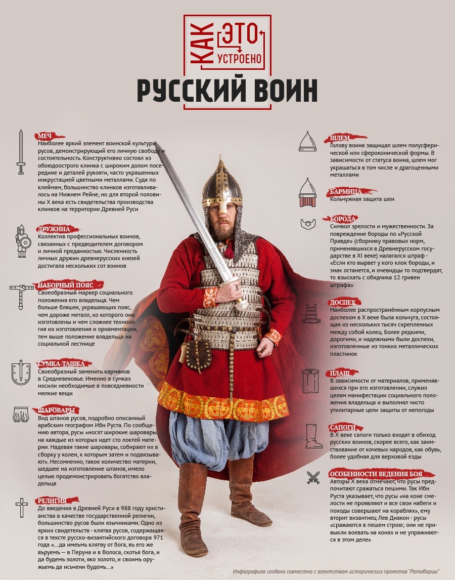 Total War Medieval Kingdoms 1212 Киевское Княжество 22