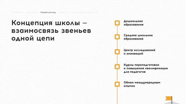 МГИМО. Разработка презентации для инвесторов смотреть онлайн
