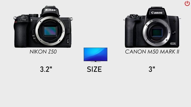 Nikon Z50 vs Canon M50 Mark II | Full Comparison смотреть онлайн