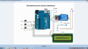 Автоматика для насоса скважины