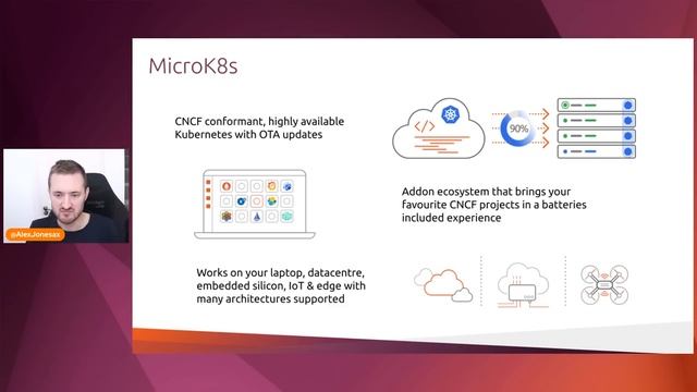 Alex Jones | Kubernetes lifecycle management смотреть онлайн