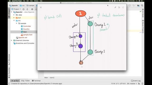 Introduction to Git using IntelliJ смотреть онлайн