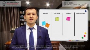 СКРАМ-ДОСКА. ДИАГРАММА СГОРАНИЯ