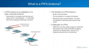 What is a PIFA?