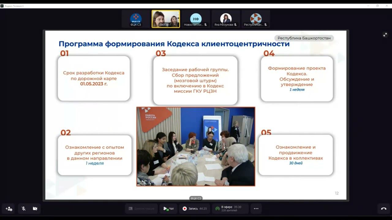 Опыт создания Кодекса клиентоцентричности Республики Башкортостан смотреть онлайн